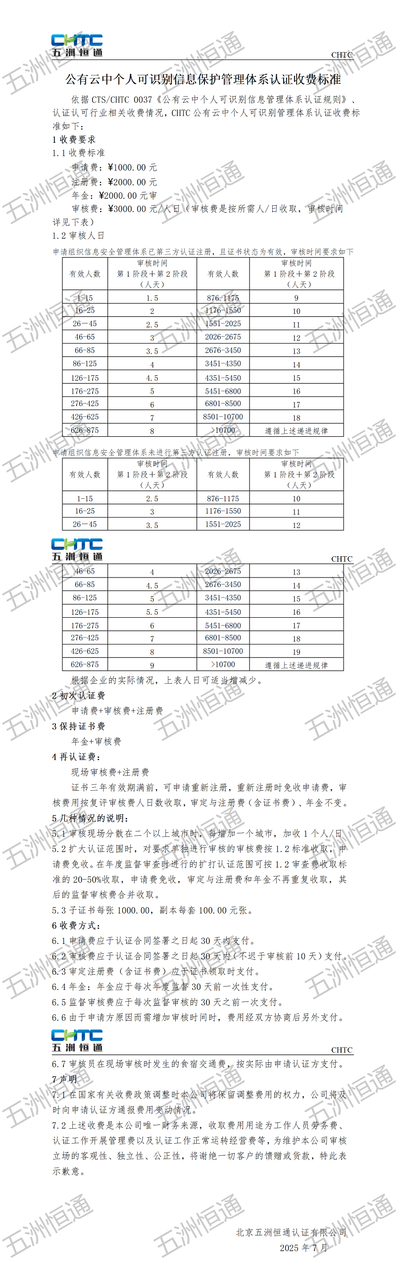 公有云認(rèn)證收費標(biāo)準(zhǔn)(1)_01.png
