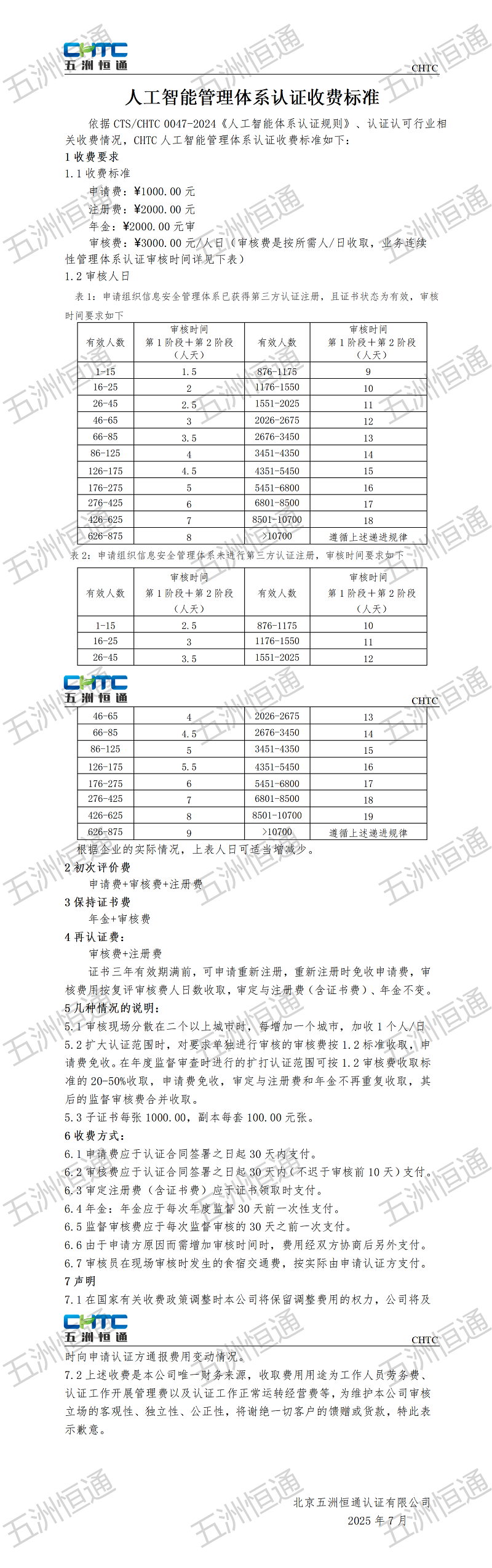 管理體系認(rèn)證收費(fèi)標(biāo)準(zhǔn)(1)_01.png