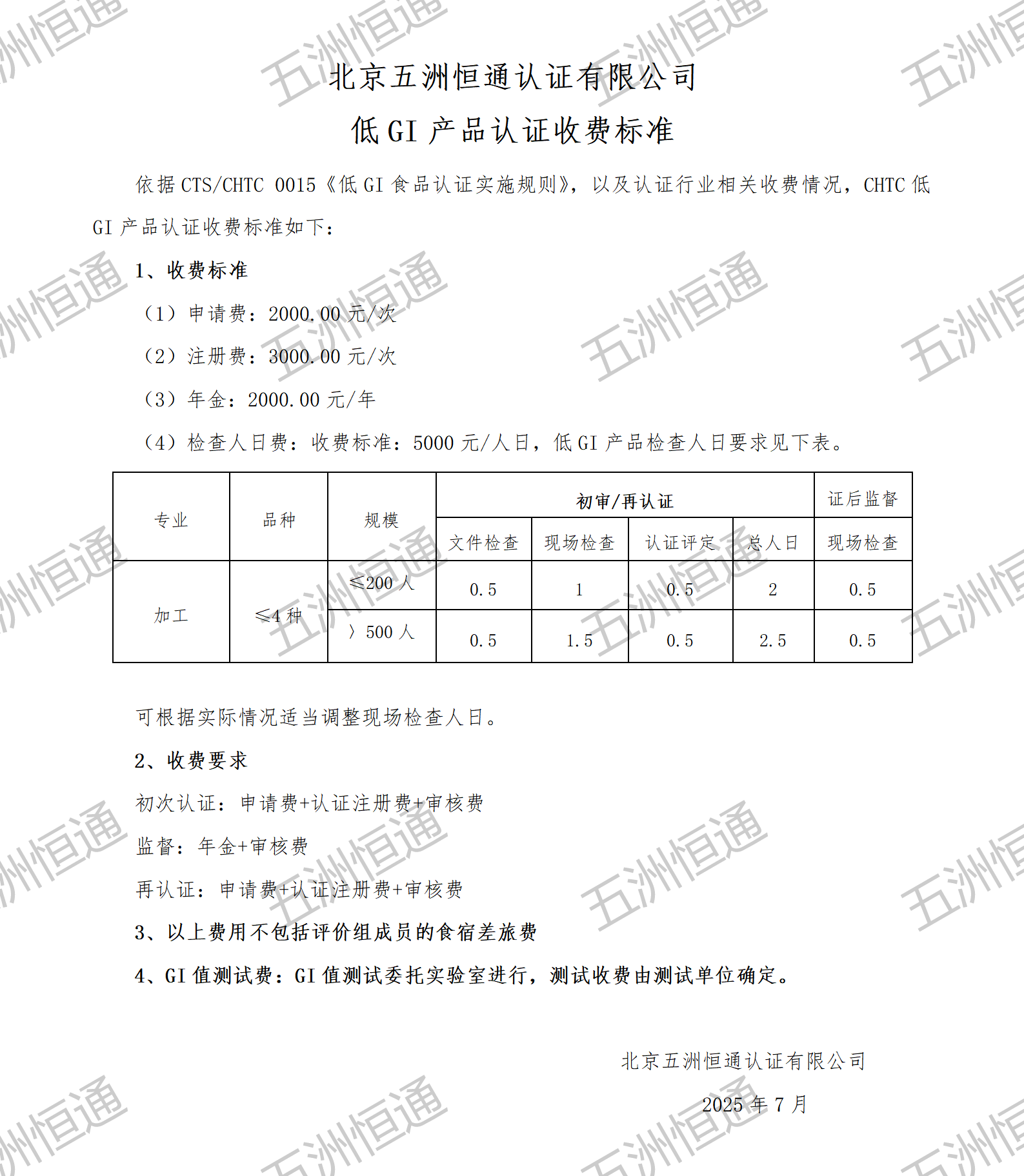 收費(fèi)標(biāo)準(zhǔn).png